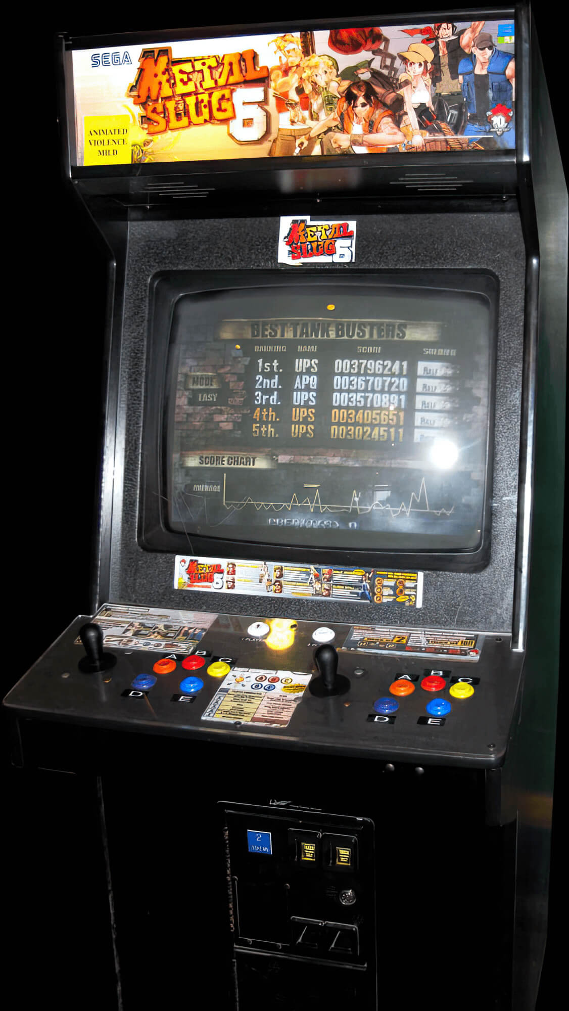 Видеоигра Metal Slug 6 на Аркадном автомате